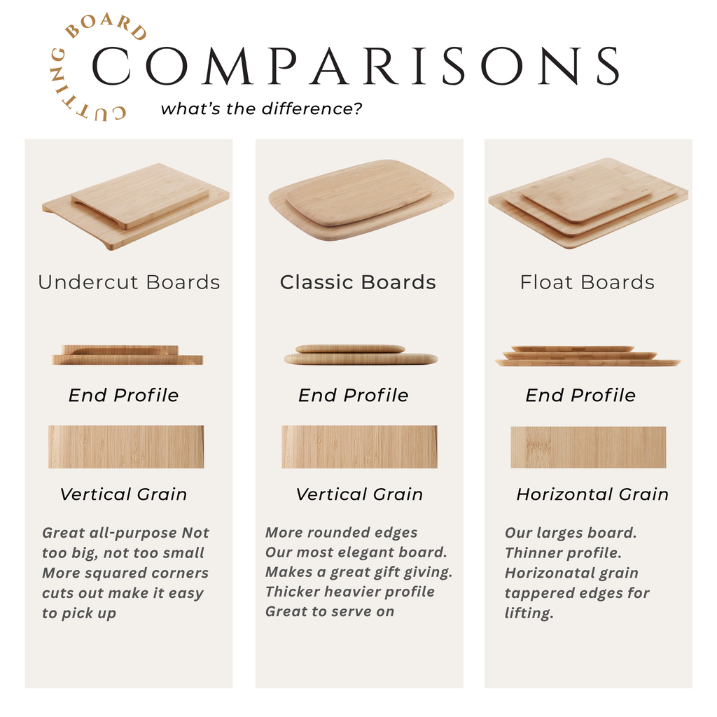 Floating Series - Bamboo Cutting & Serving Boards - Image 4